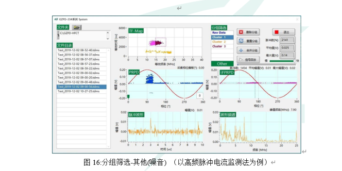 GZPD-4D系列分布式局放供应商家