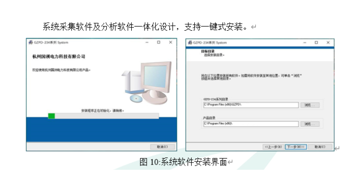 杭州局放设备类型 国洲电力供应