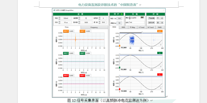 在线声纹局放监测等级