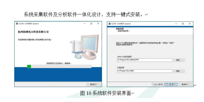 电压互感器局部放电图谱