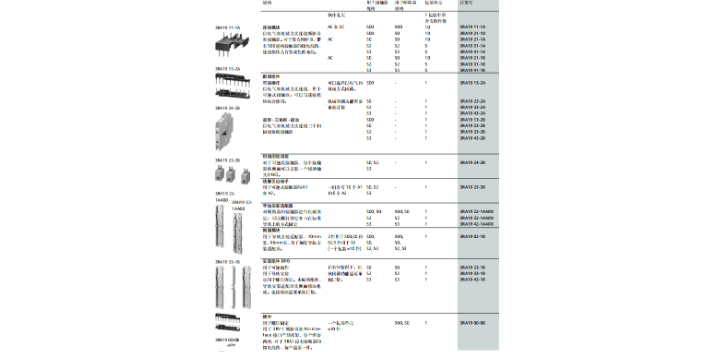 崇明区SIEMENS3RV2断路器3RH29 21-1DA11