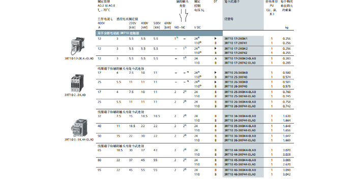 徐匯區(qū)3RV2斷路器 3RH29 21-2DA02 上海喆和機(jī)電供應(yīng)