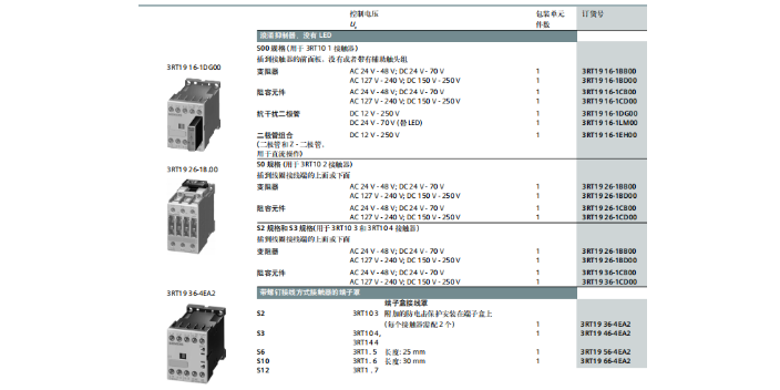 黃浦區銷(xiāo)售3RV2斷路器3RH29 11-2DA11 歡迎咨詢(xún) 上海喆和機電供應