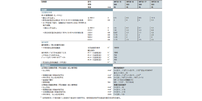 上海SIEMENS3RV2断路器 上海喆和机电供应