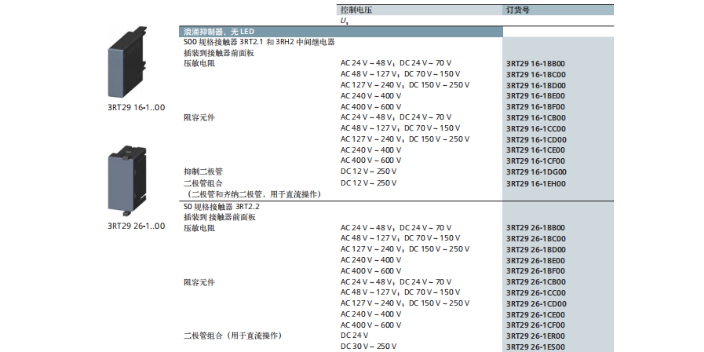 虹口区主营3RV2断路器 上海喆和机电供应