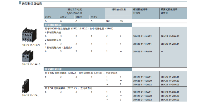 長寧區(qū)3RV13RV2斷路器3RH29 11-2HA22 歡迎咨詢 上海喆和機電供應(yīng)