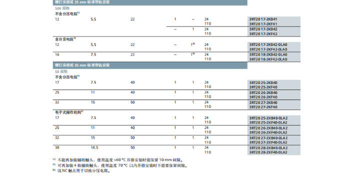 金山區(qū)直供3RV2斷路器3RH29 11-1HA11 上海喆和機電供應(yīng)