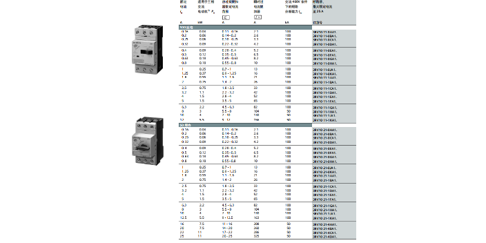 虹口区生产3RV2断路器3RH29 11-2DA11