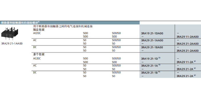松江區銷售3RV2斷路器3RH29 11-1HA11 歡迎咨詢 上海喆和機電供應