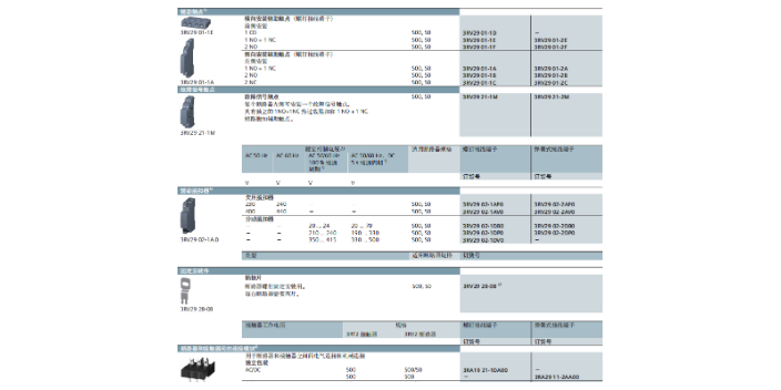 松江区生产3RV2断路器 3RH29 11-2DA02