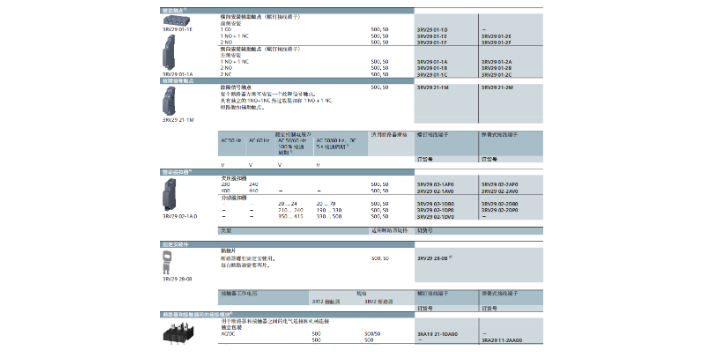 嘉定区SIEMENS3RV2断路器3RH29 11-2HA22