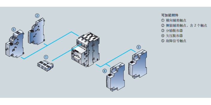 徐匯區(qū)SIEMENS3RV2斷路器 來(lái)電咨詢(xún) 上海喆和機(jī)電供應(yīng)