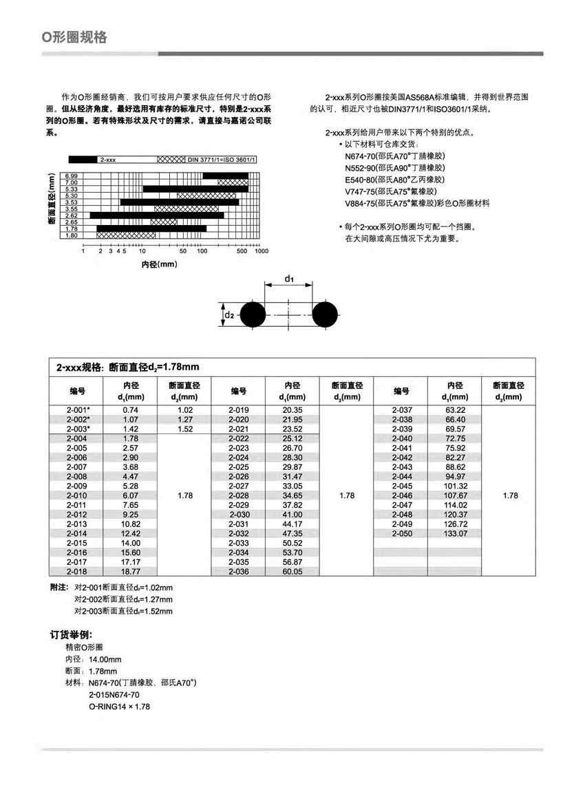 2-XXX產品說明（6）.png