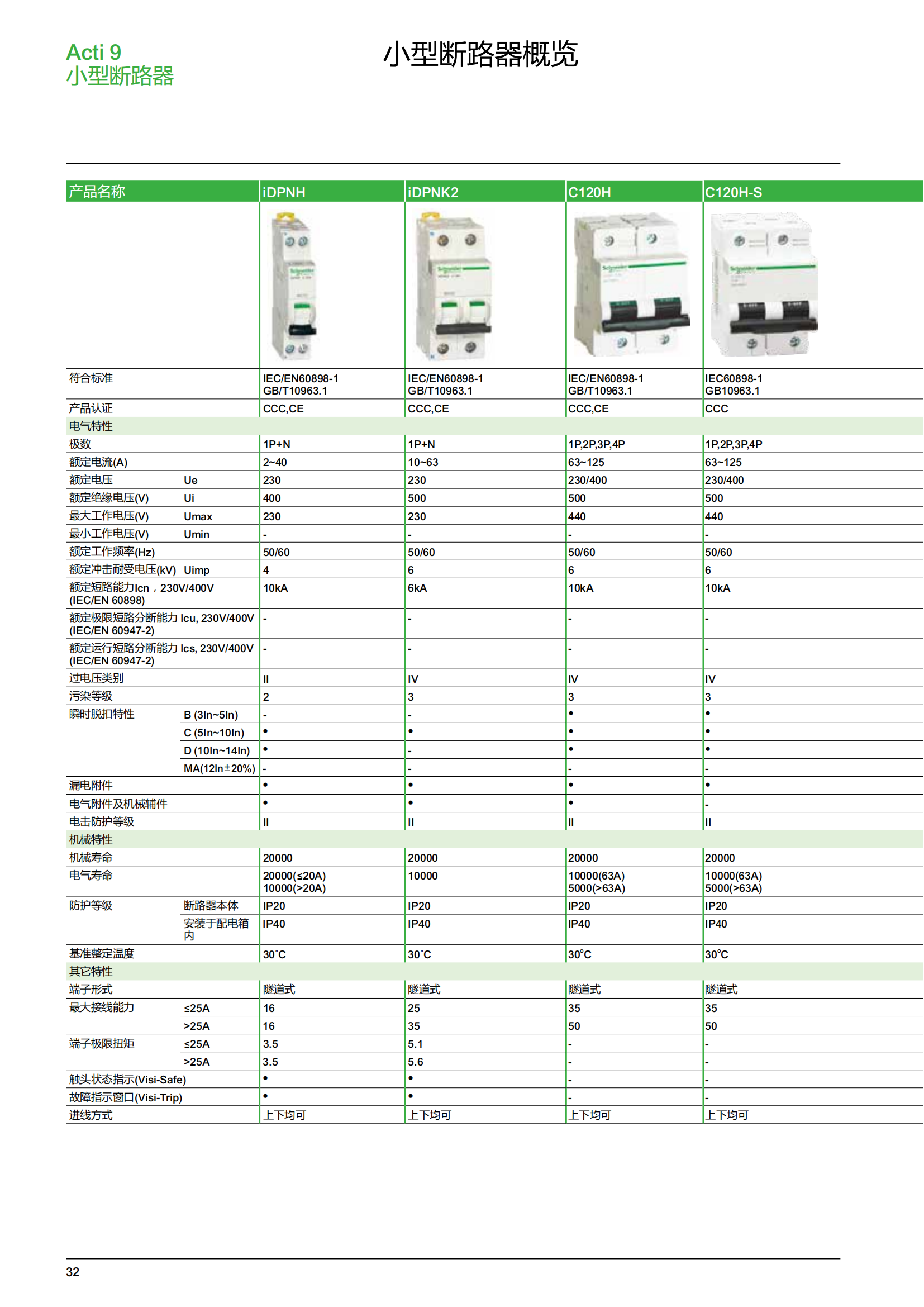 施耐德微斷A9終端配電樣本_33.png