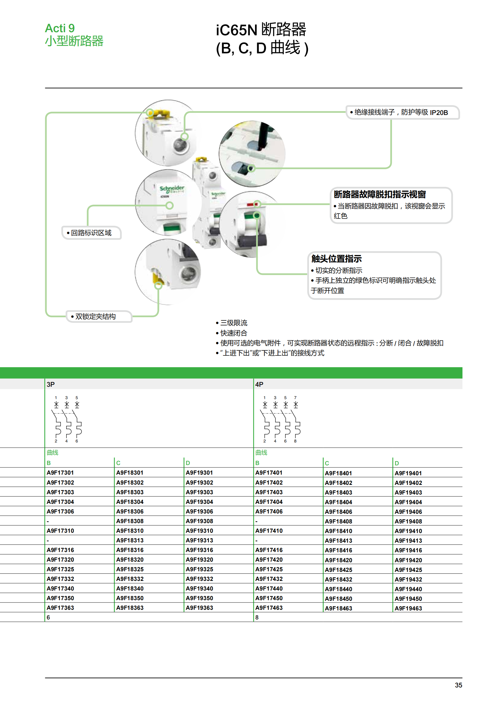 施耐德微斷A9終端配電樣本_36.png