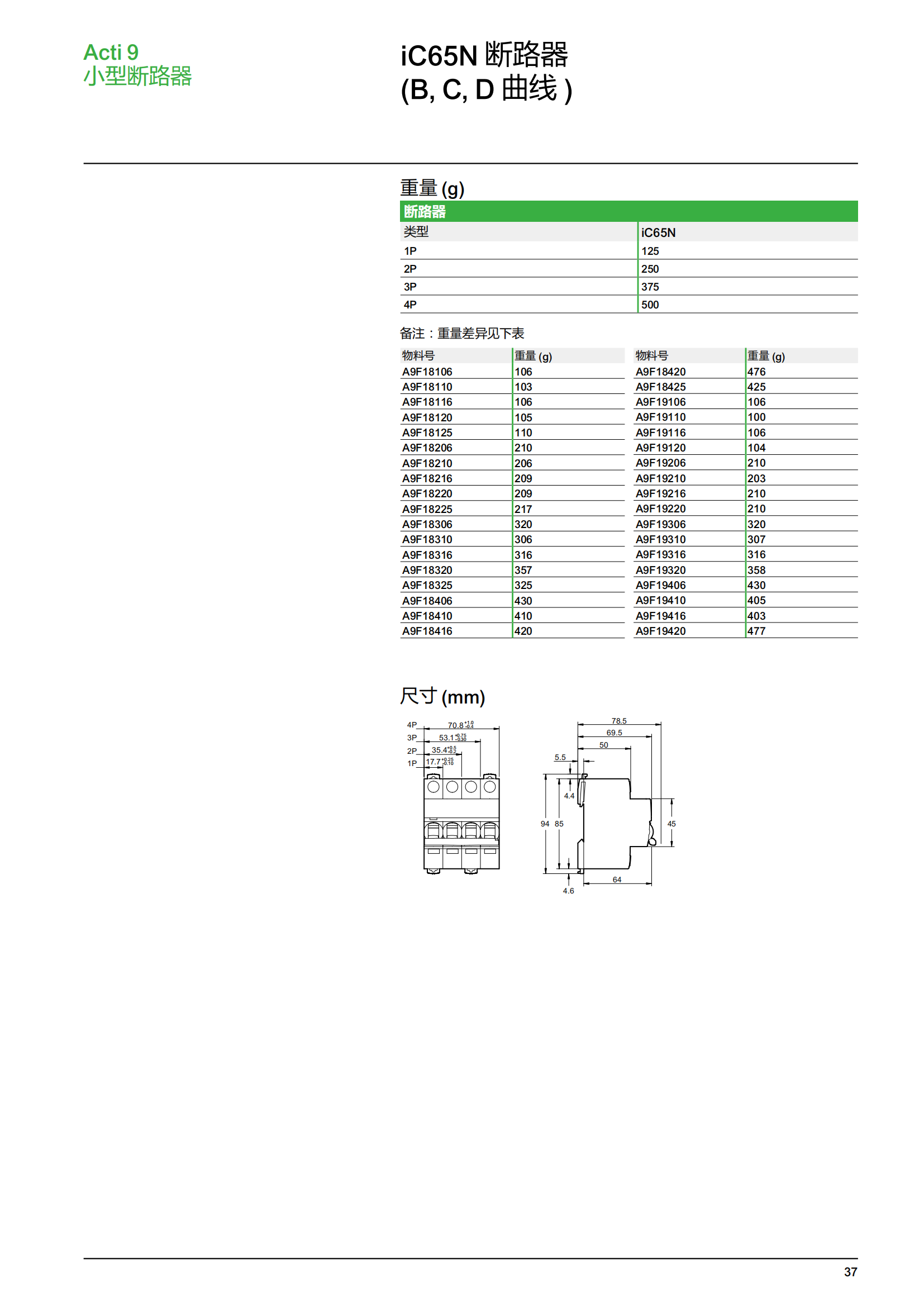 施耐德微斷A9終端配電樣本_38.png