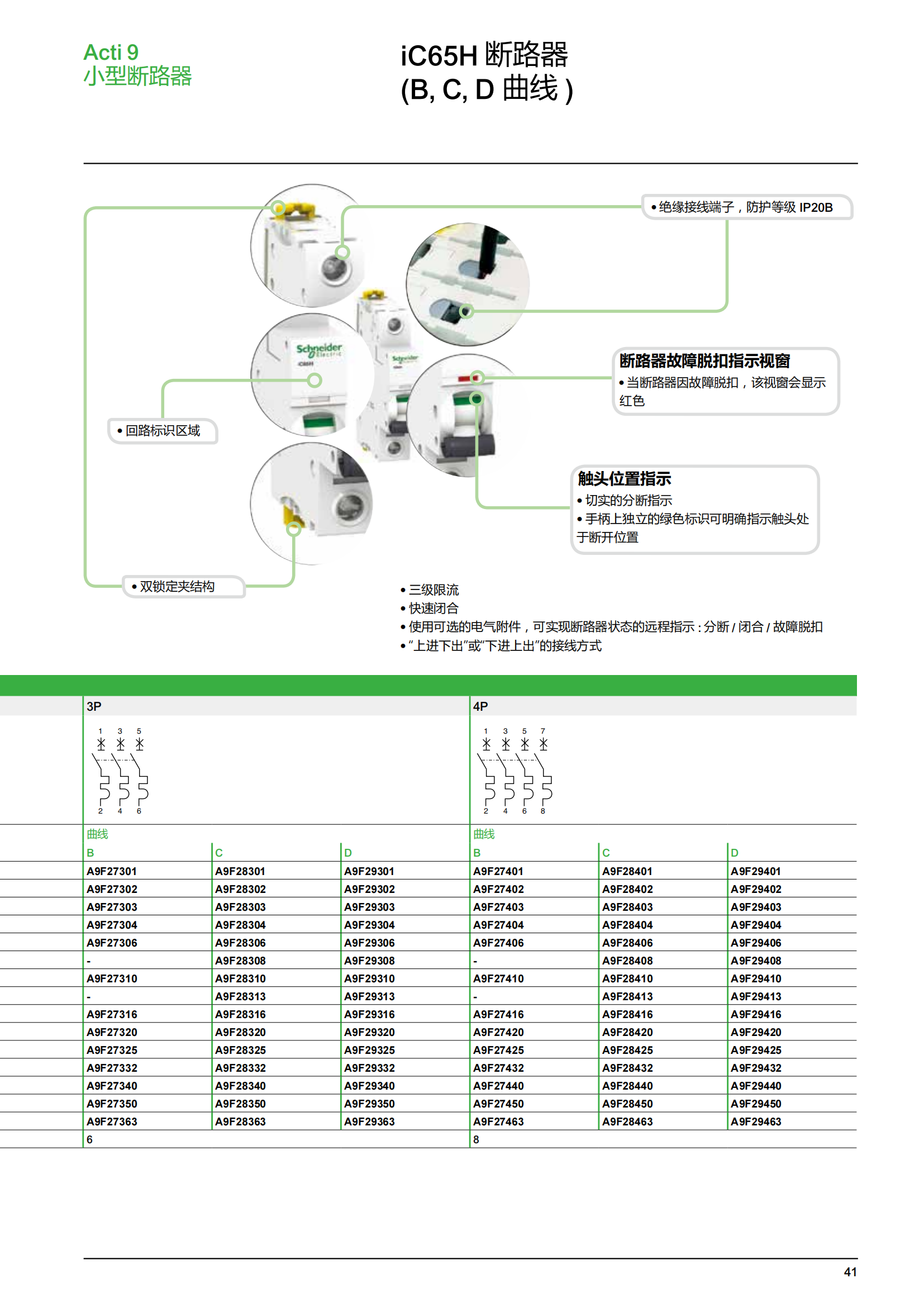 施耐德微斷A9終端配電樣本_42.png