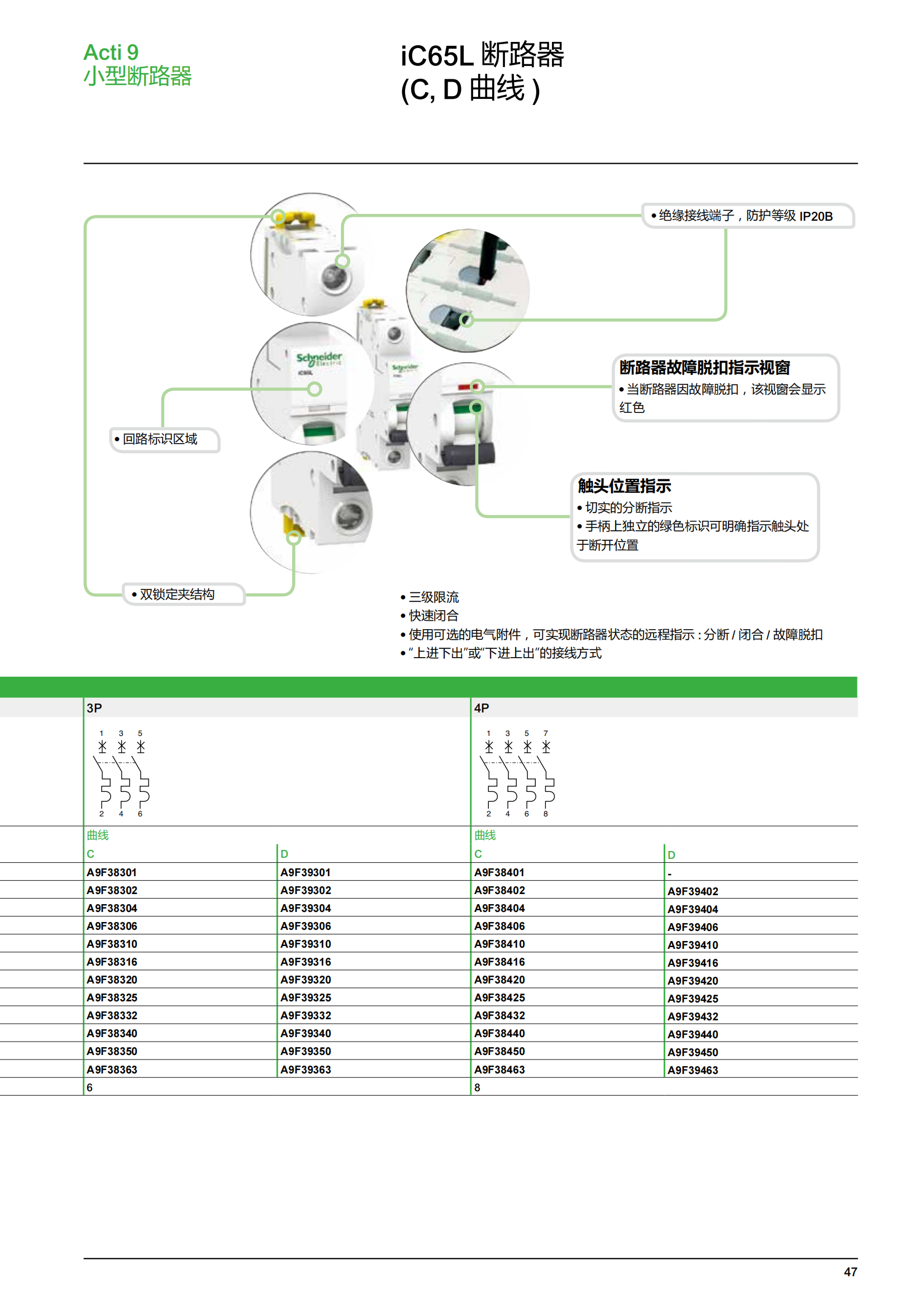 施耐德微斷A9終端配電樣本_48.png