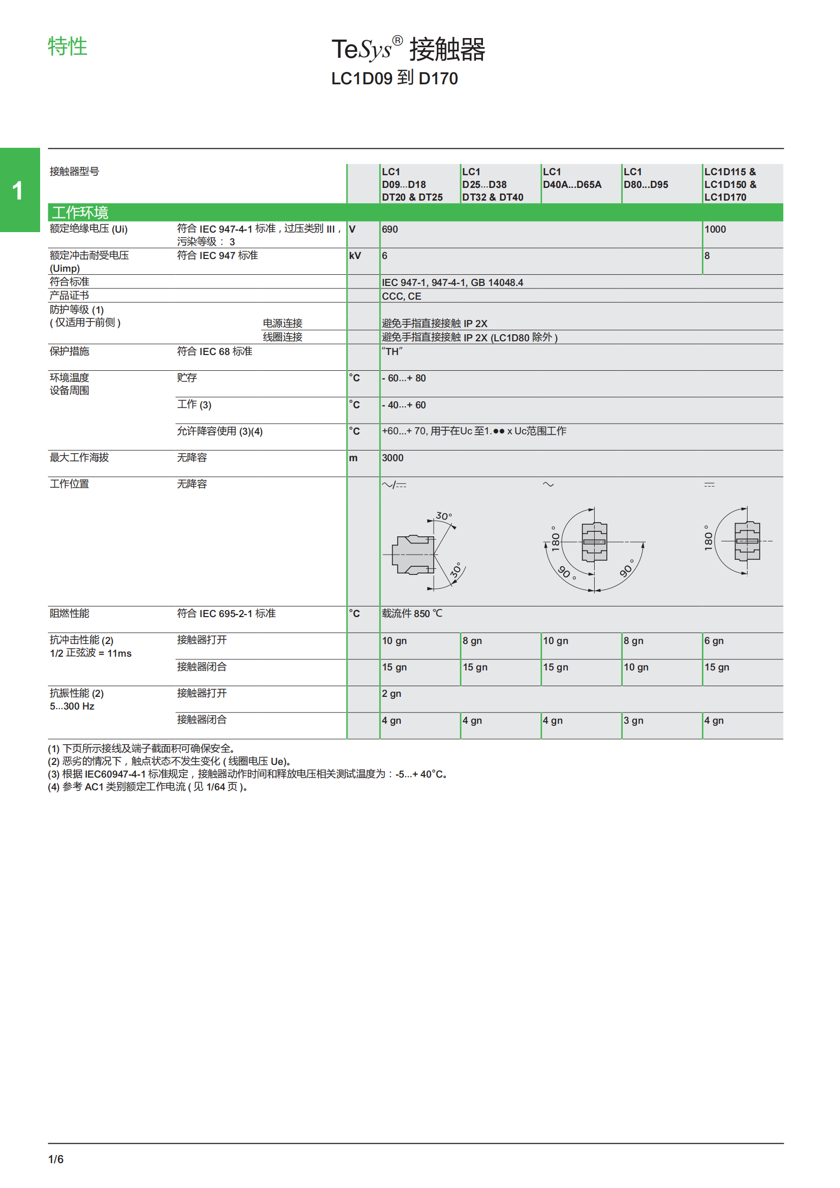 施耐德低壓控制樣本_09.png