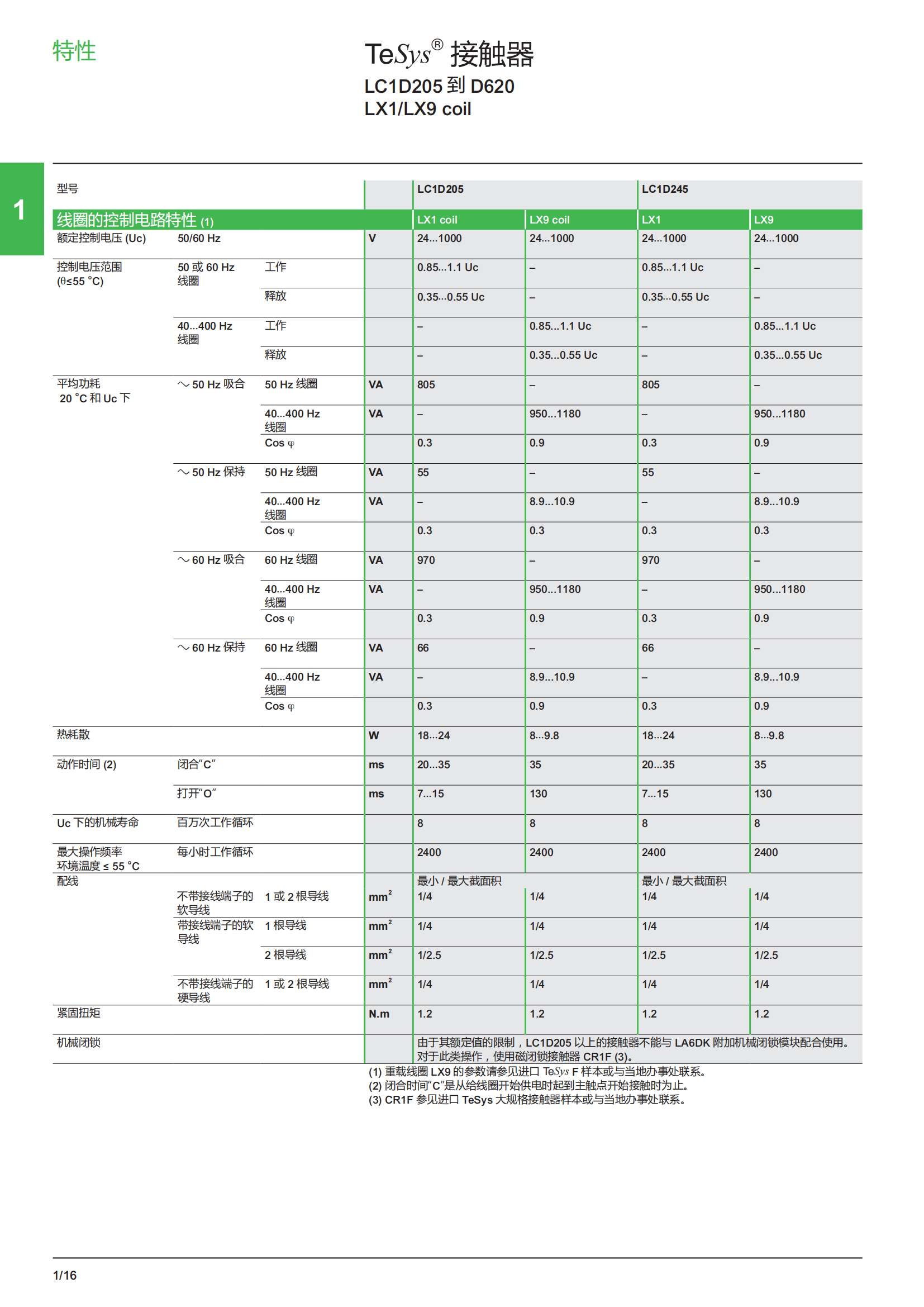 施耐德低壓控制樣本_19.png