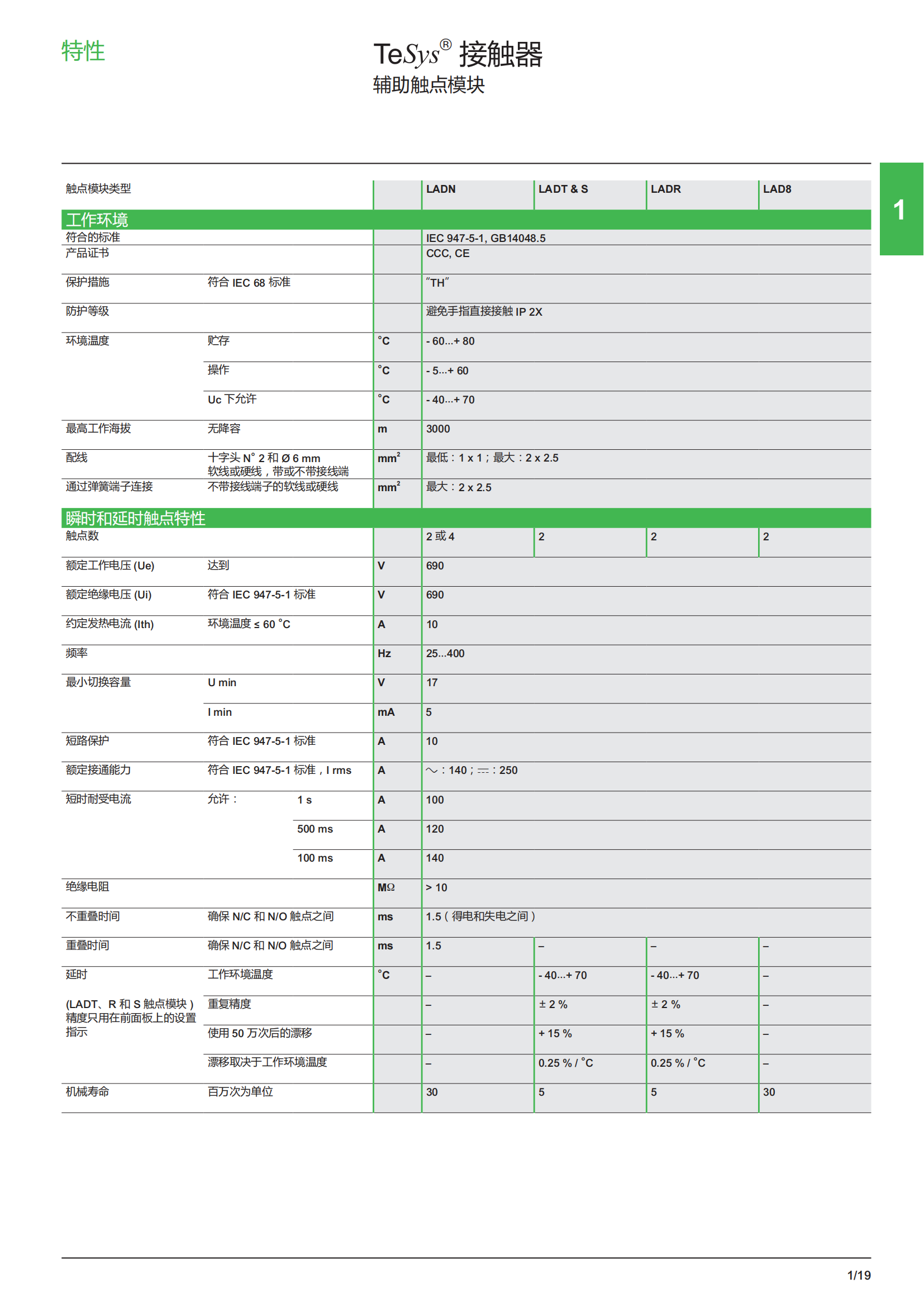 施耐德低壓控制樣本_22.png