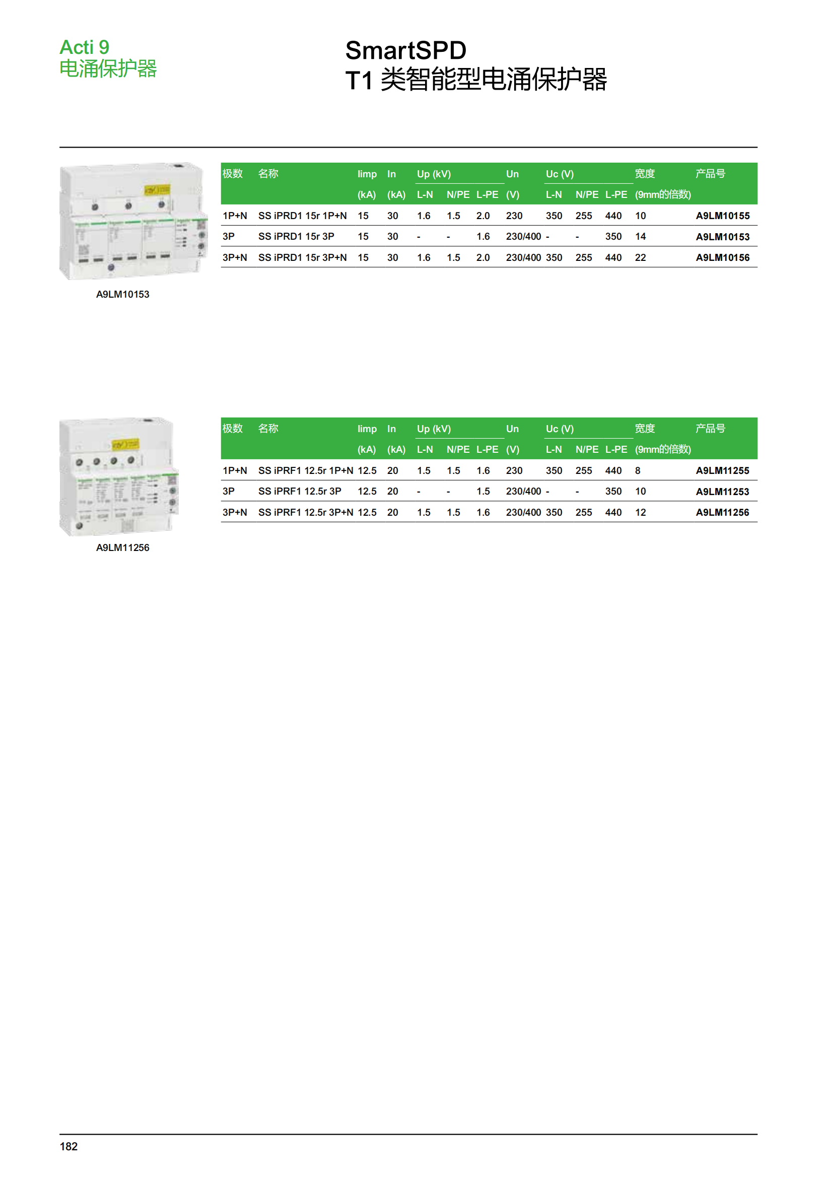 施耐德微斷A9終端配電樣本_183.png