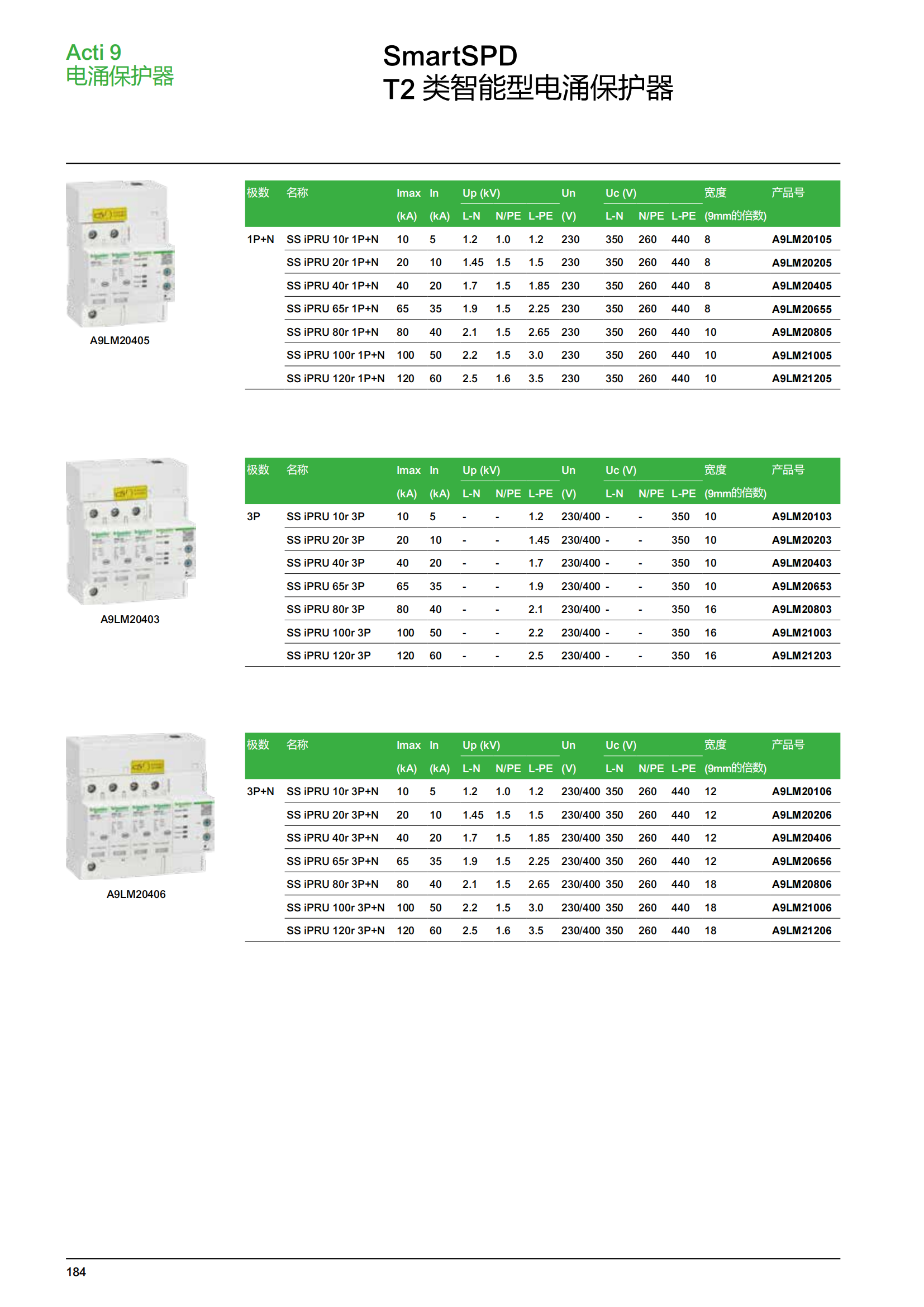 施耐德微斷A9終端配電樣本_185.png