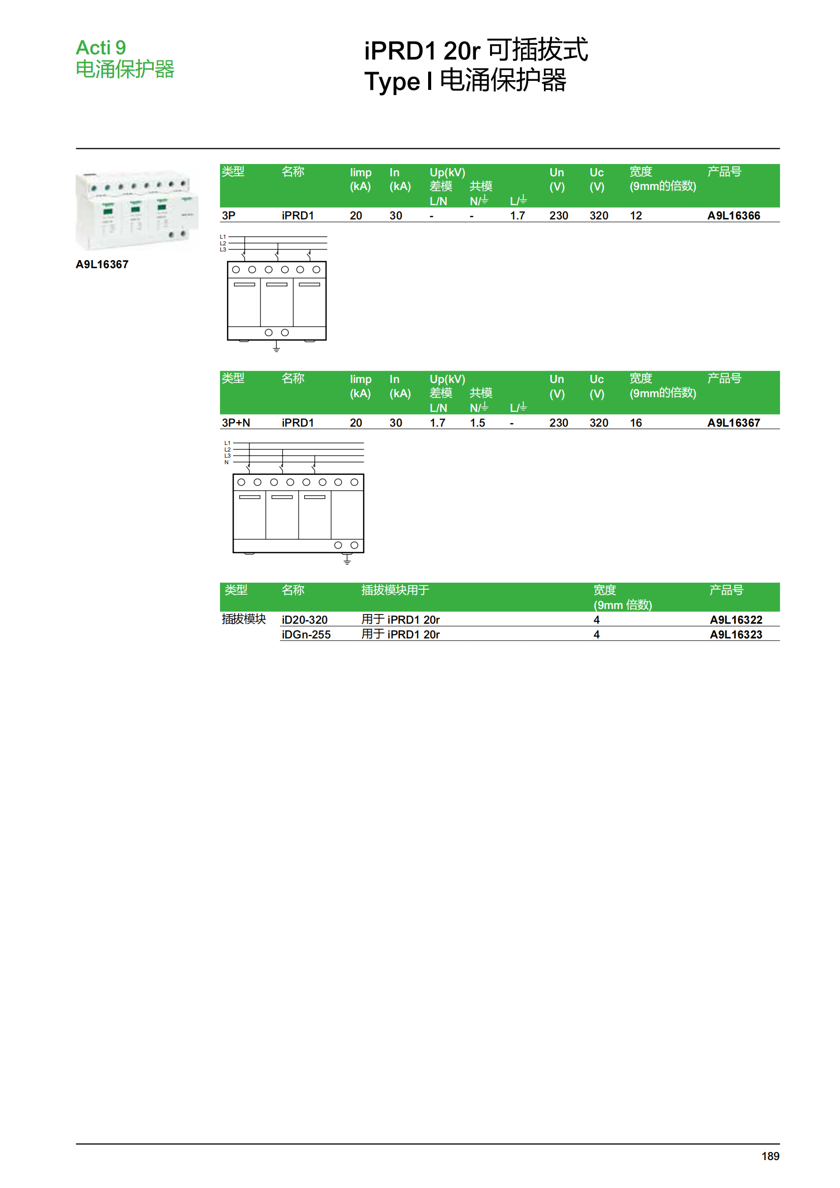 施耐德微斷A9終端配電樣本_190.png