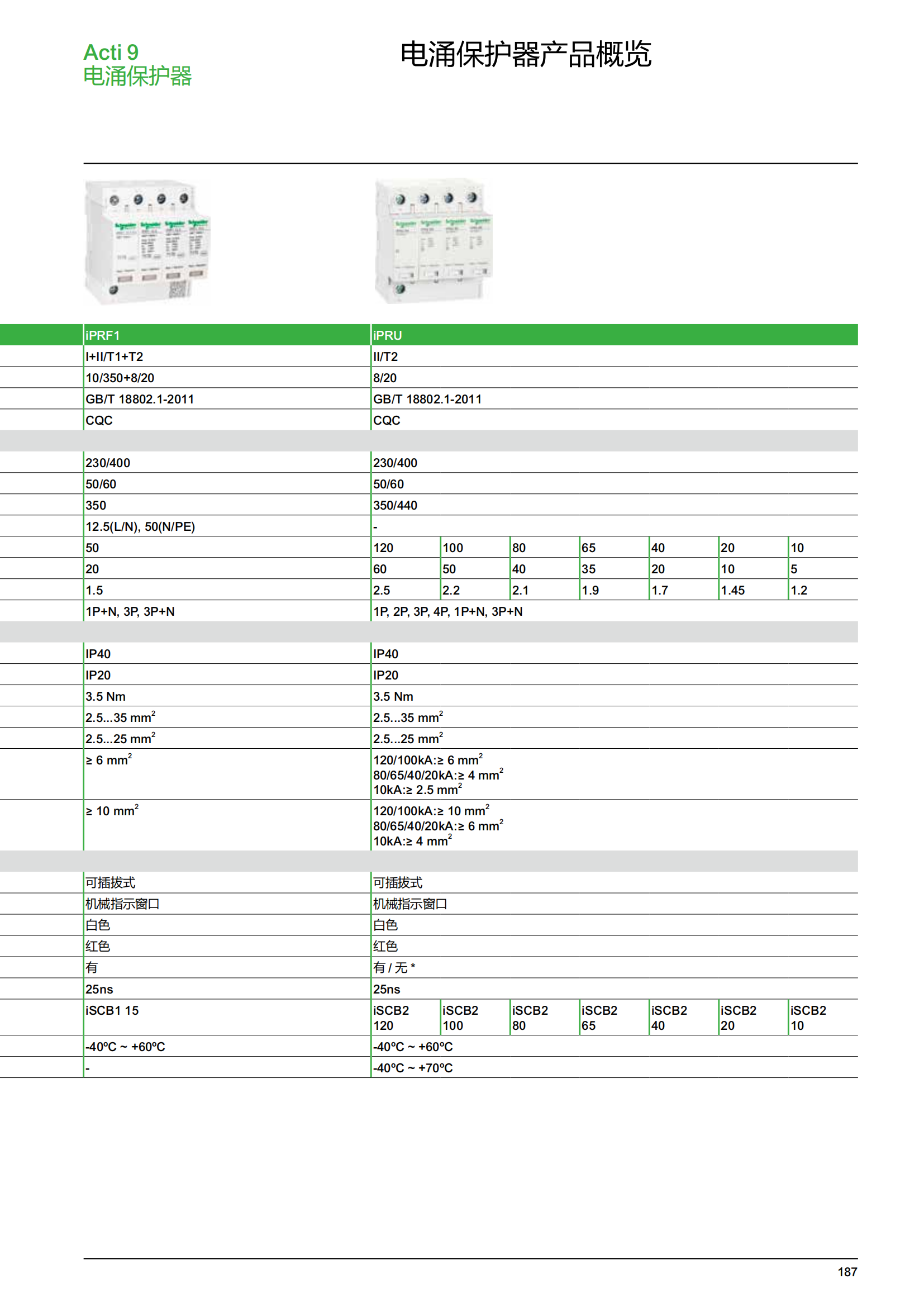 施耐德微斷A9終端配電樣本_188.png