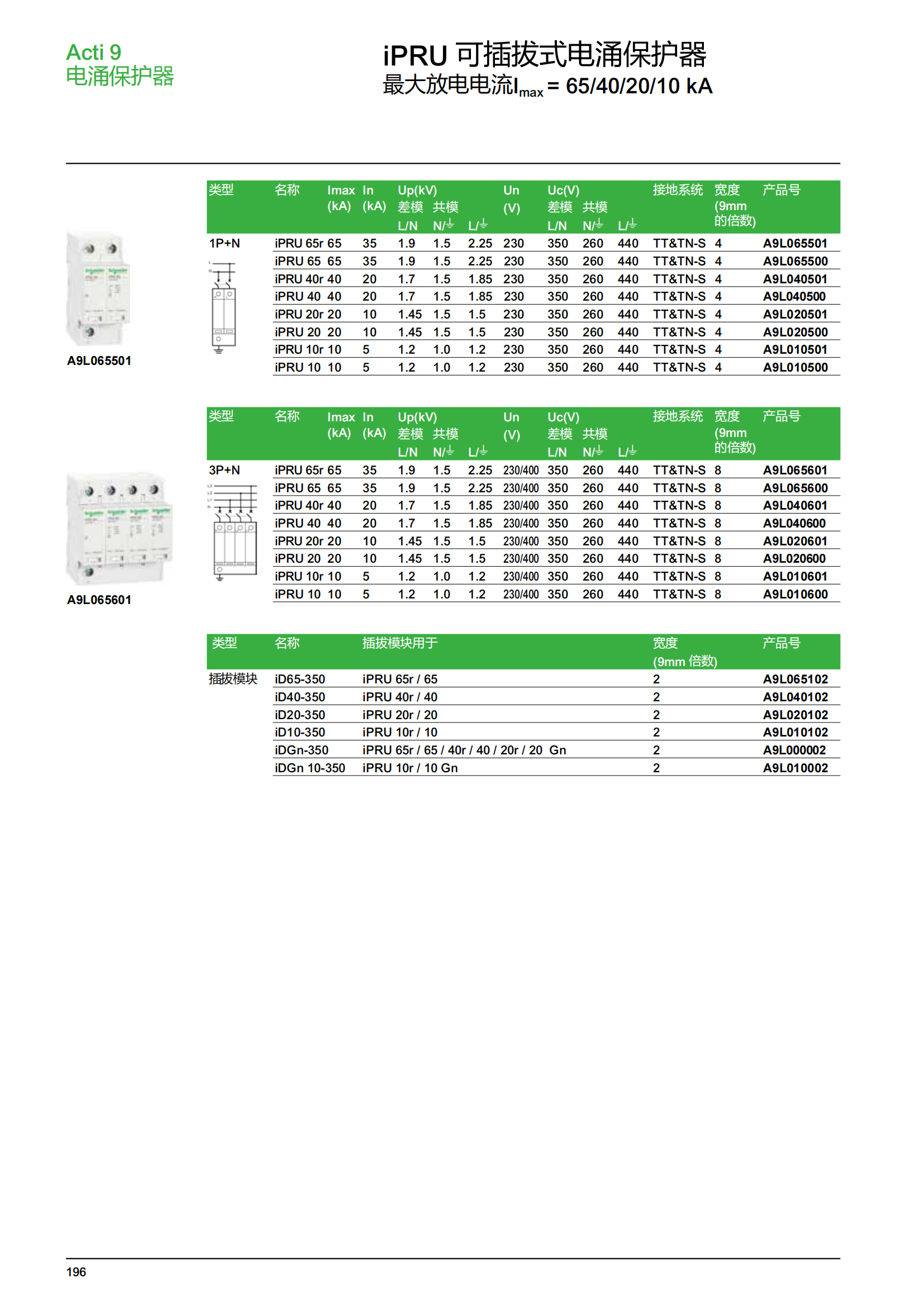 施耐德微斷A9終端配電樣本_197.png