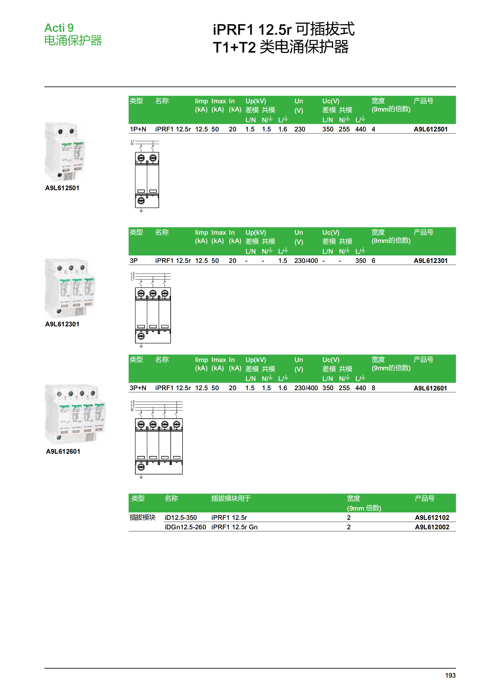 施耐德微斷A9終端配電樣本_194.png