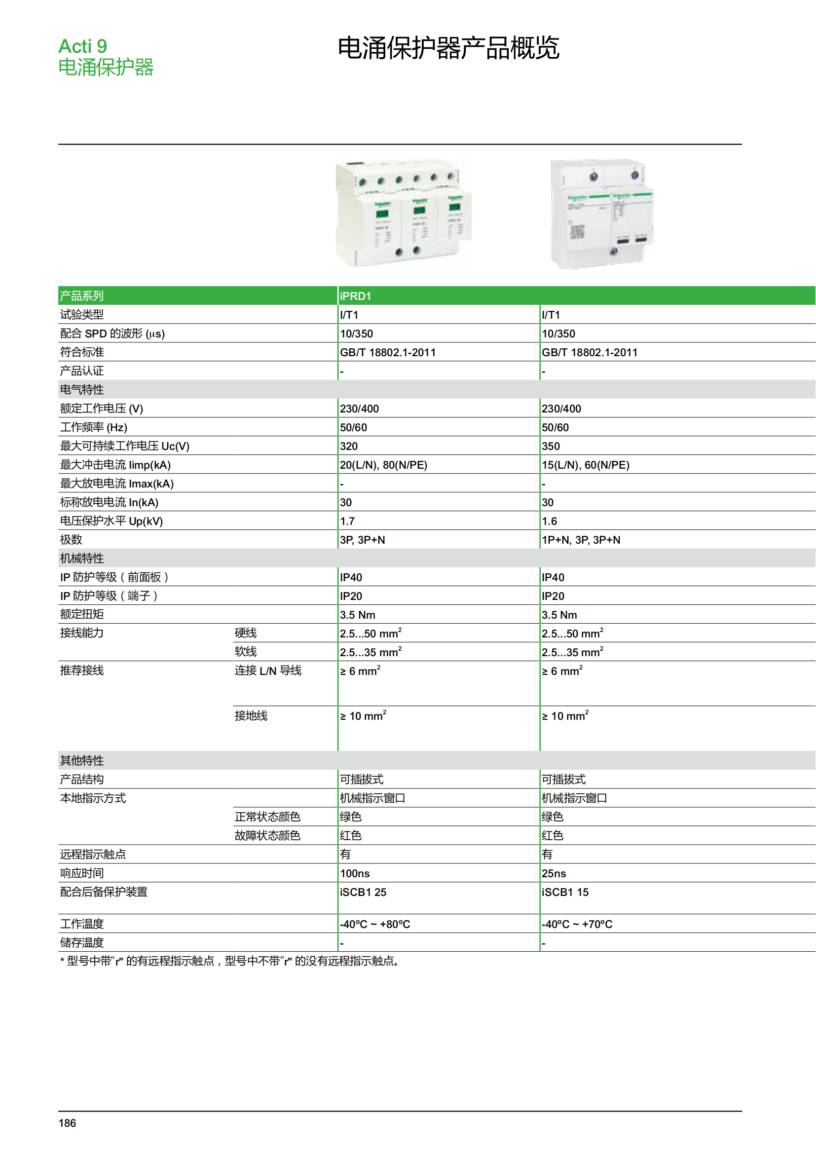 施耐德微斷A9終端配電樣本_187.png