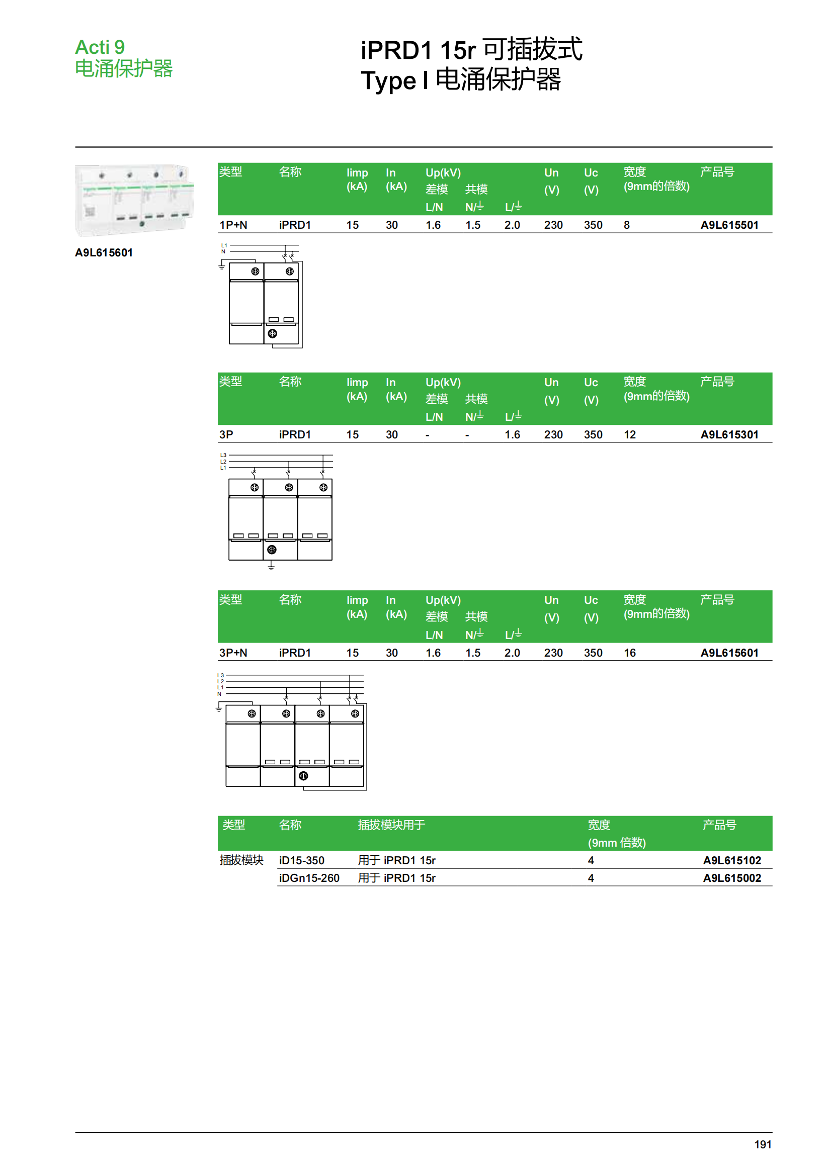 施耐德微斷A9終端配電樣本_192.png