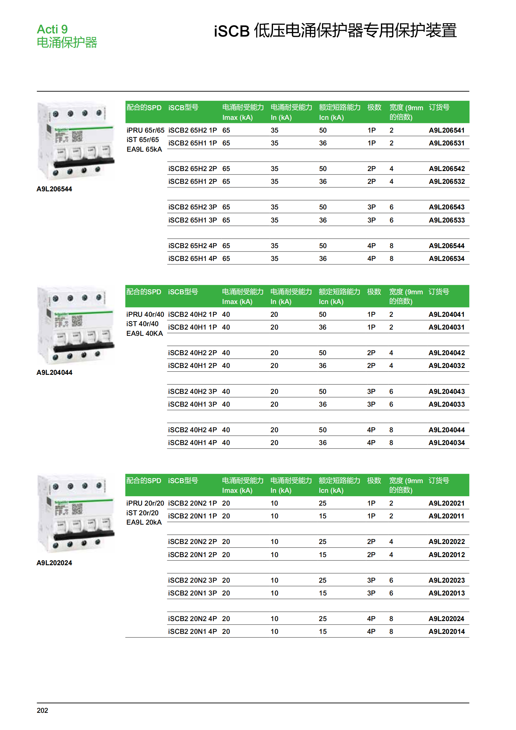 施耐德微斷A9終端配電樣本_203.png