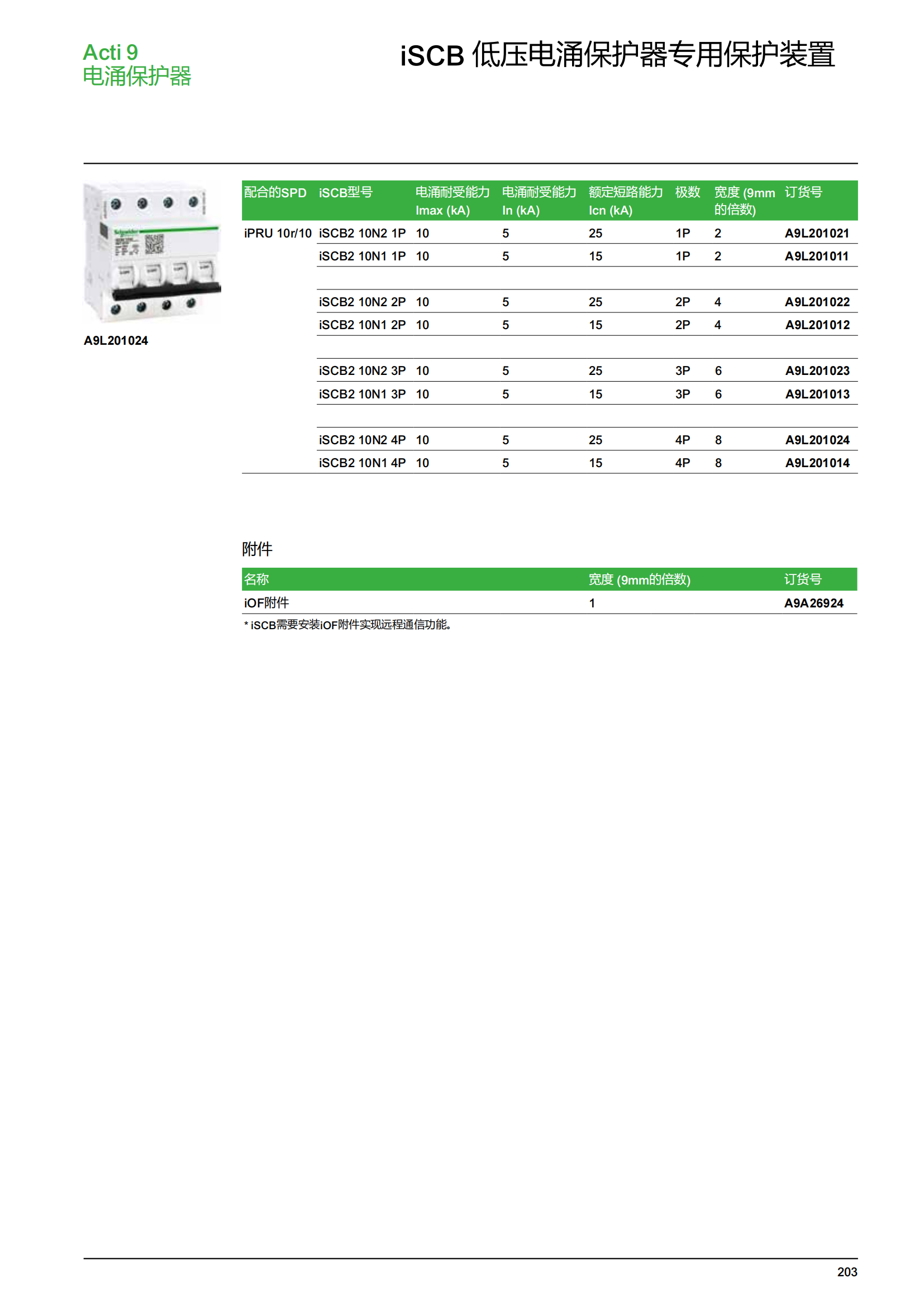 施耐德微斷A9終端配電樣本_204.png