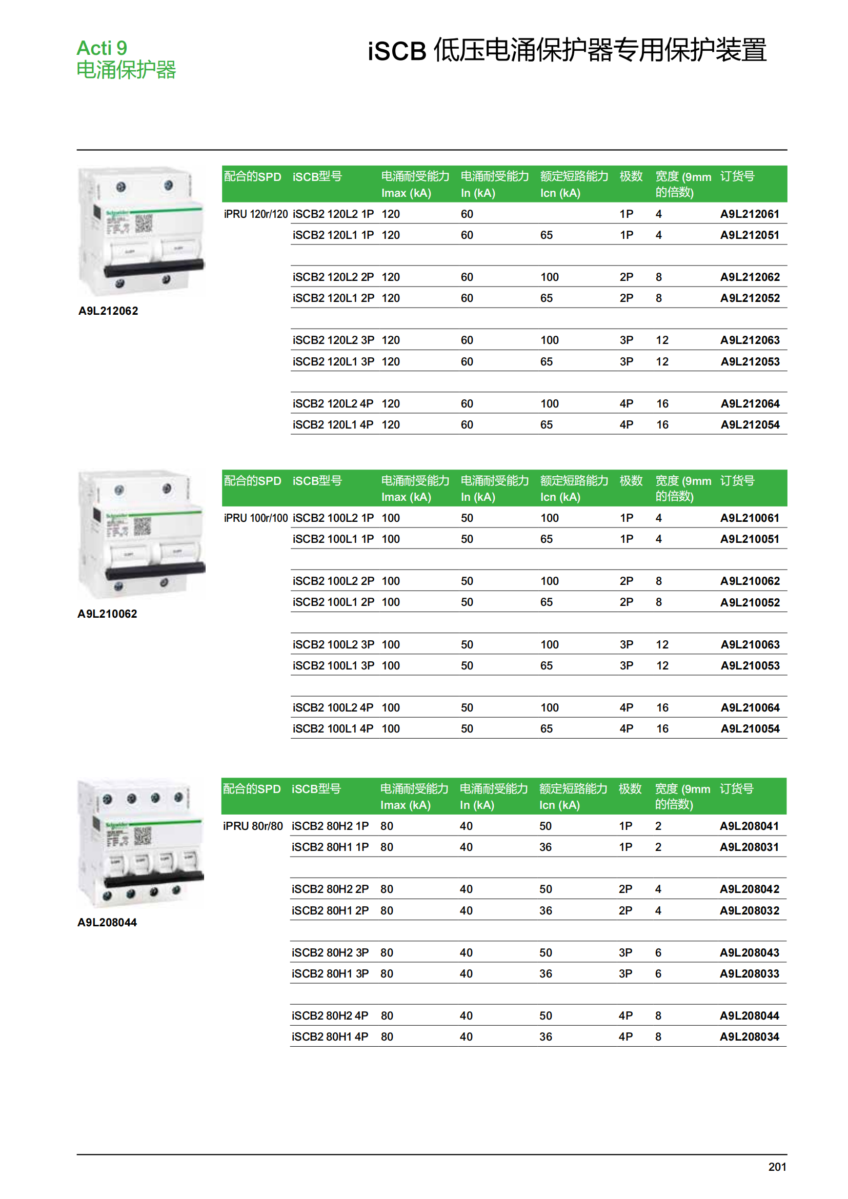 施耐德微斷A9終端配電樣本_202.png