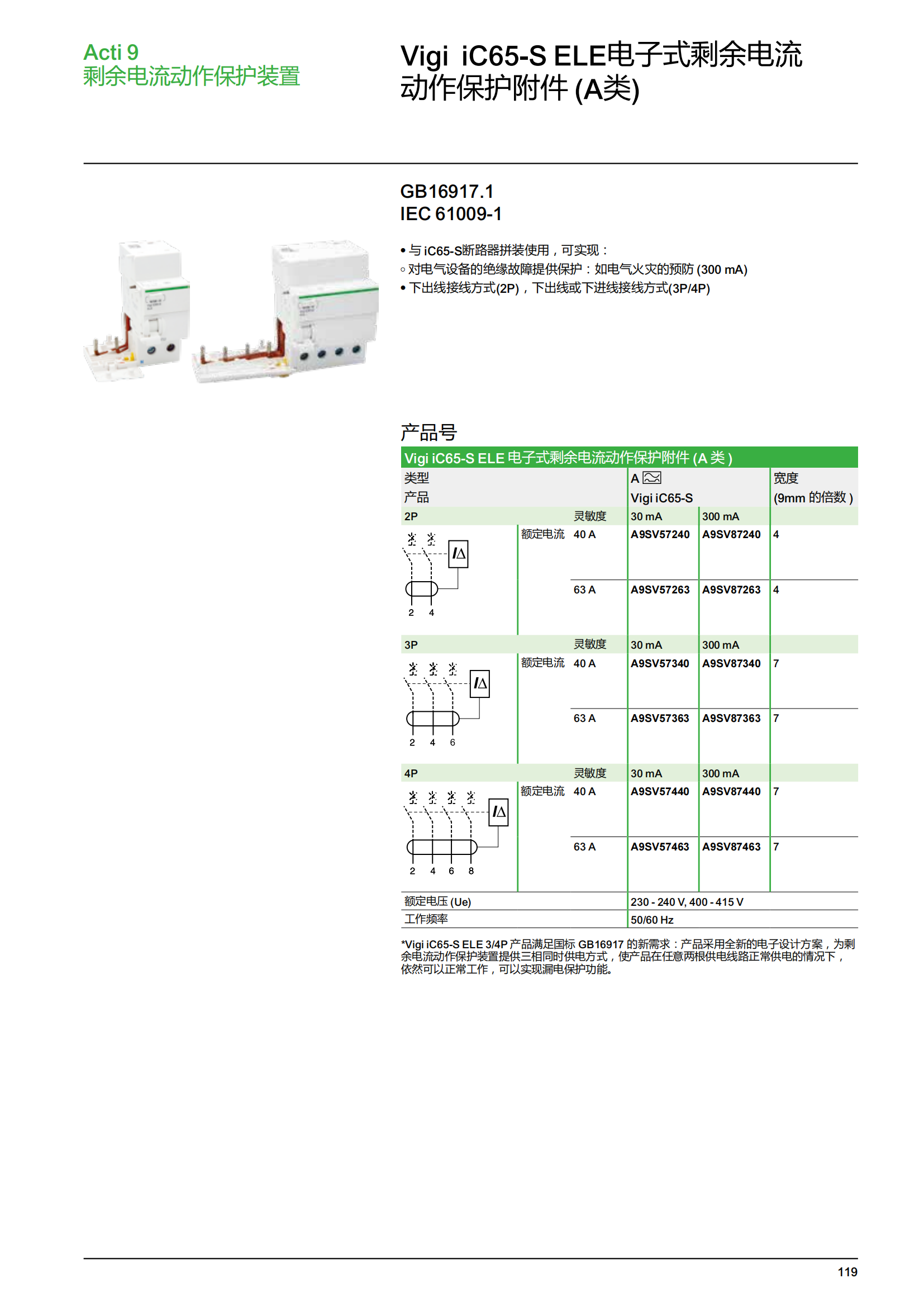 施耐德微斷A9終端配電樣本_120.png