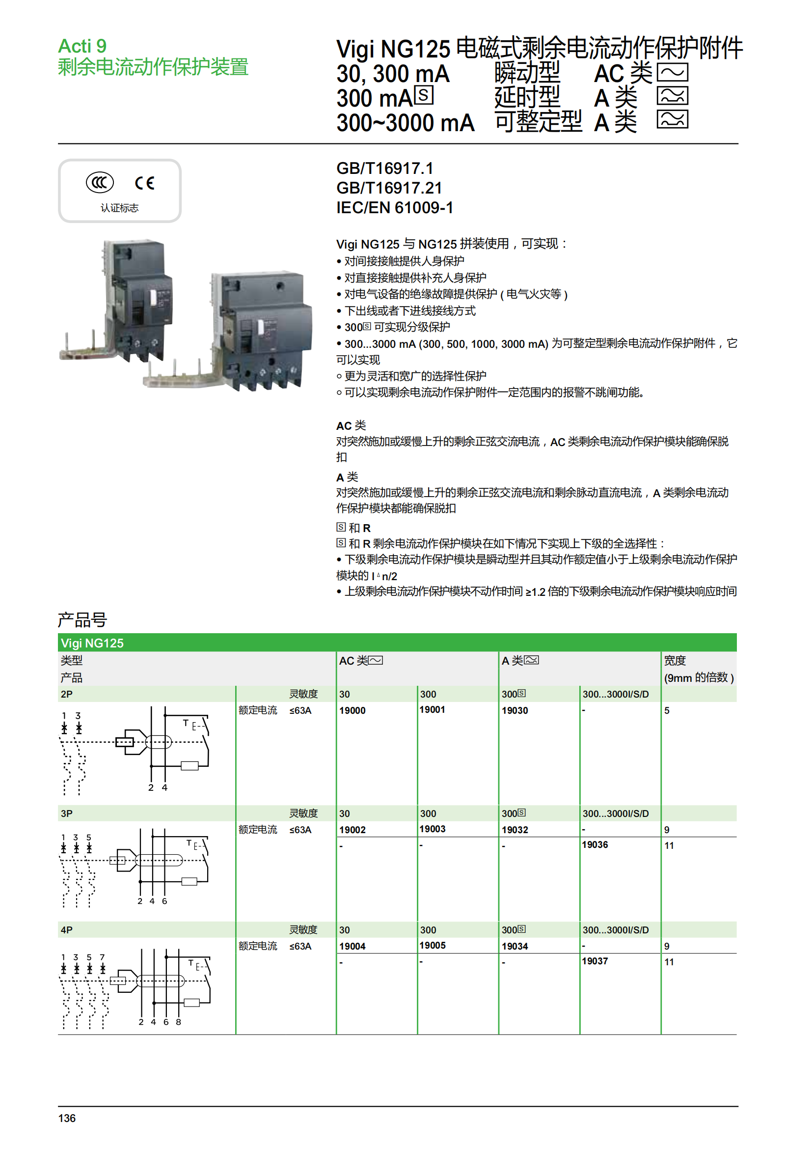 施耐德微斷A9終端配電樣本_137.png