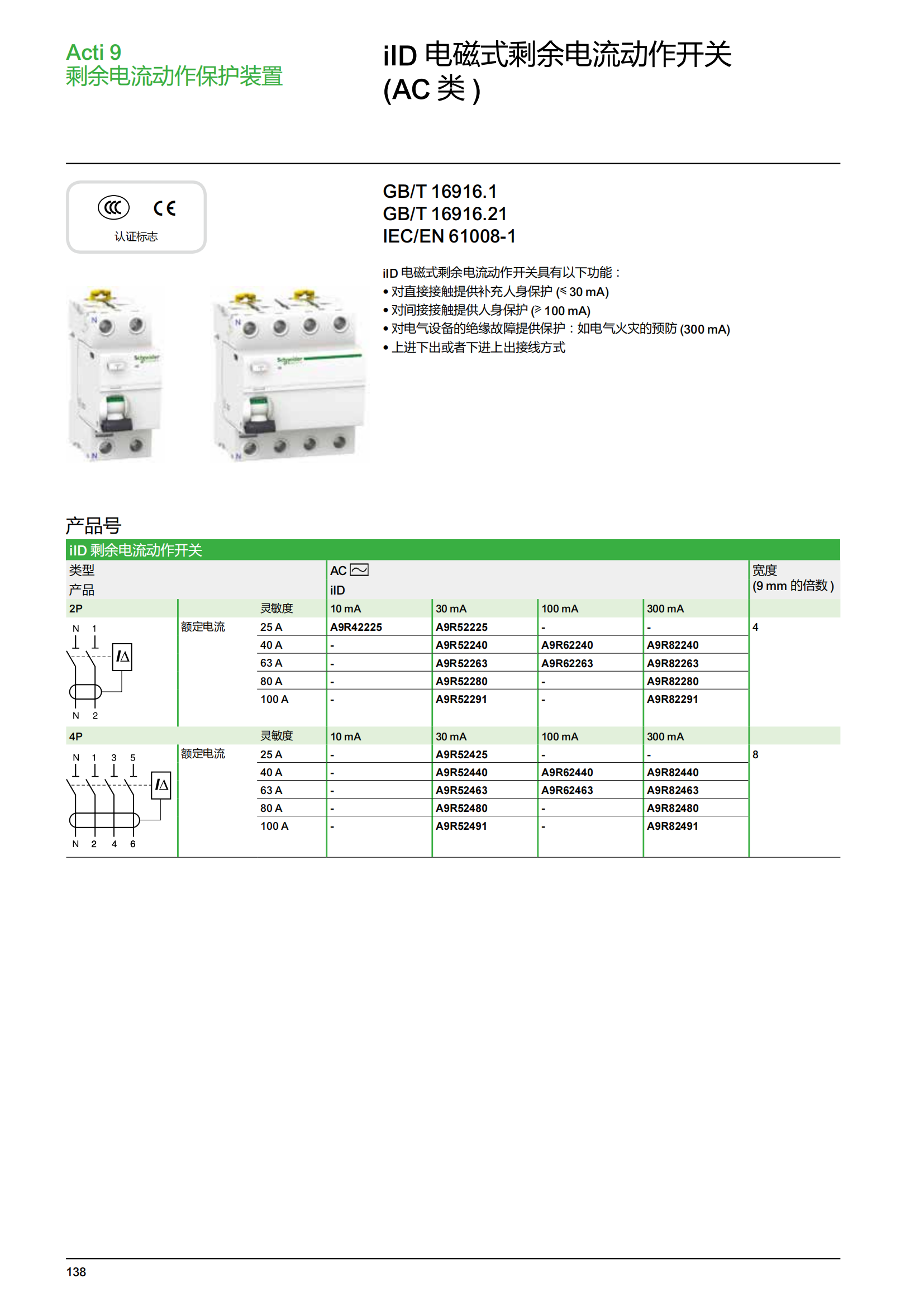 施耐德微斷A9終端配電樣本_139.png