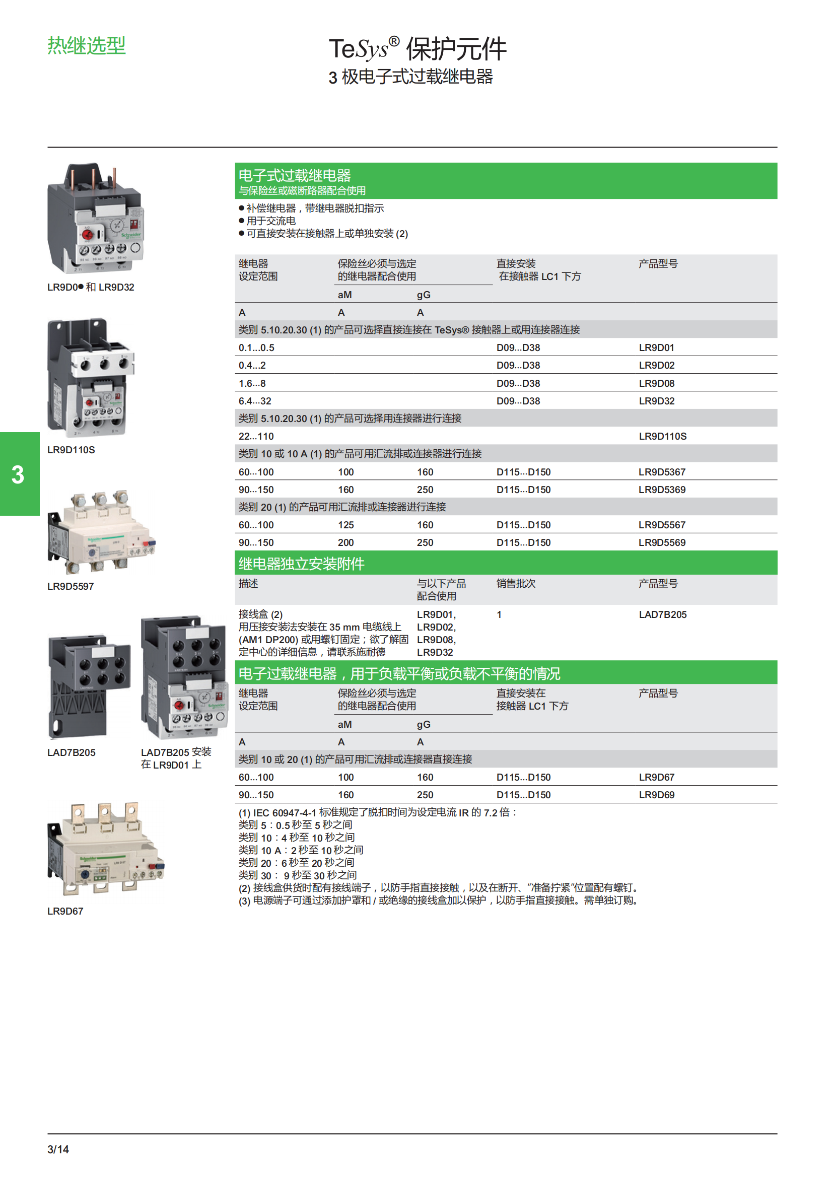 施耐德低壓控制樣本_121.png