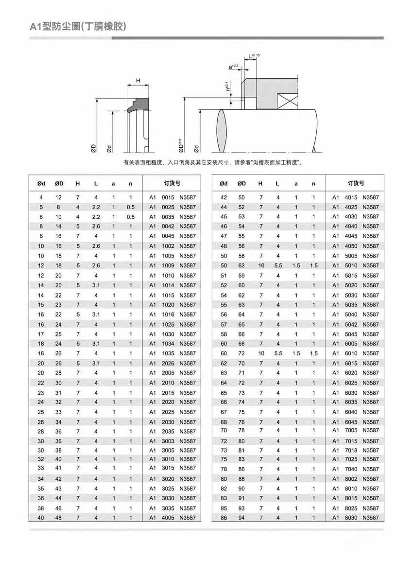 A1產品說明（3）.png