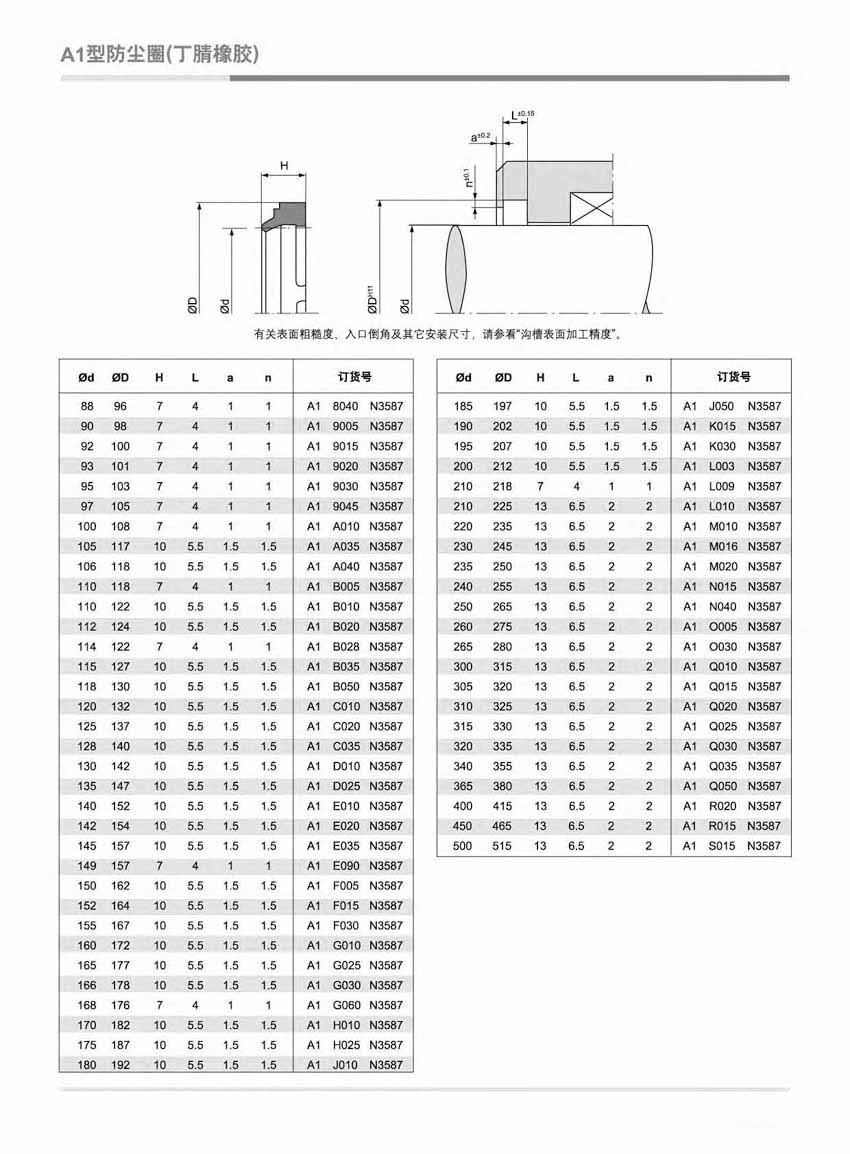 A1產品說明(4).png