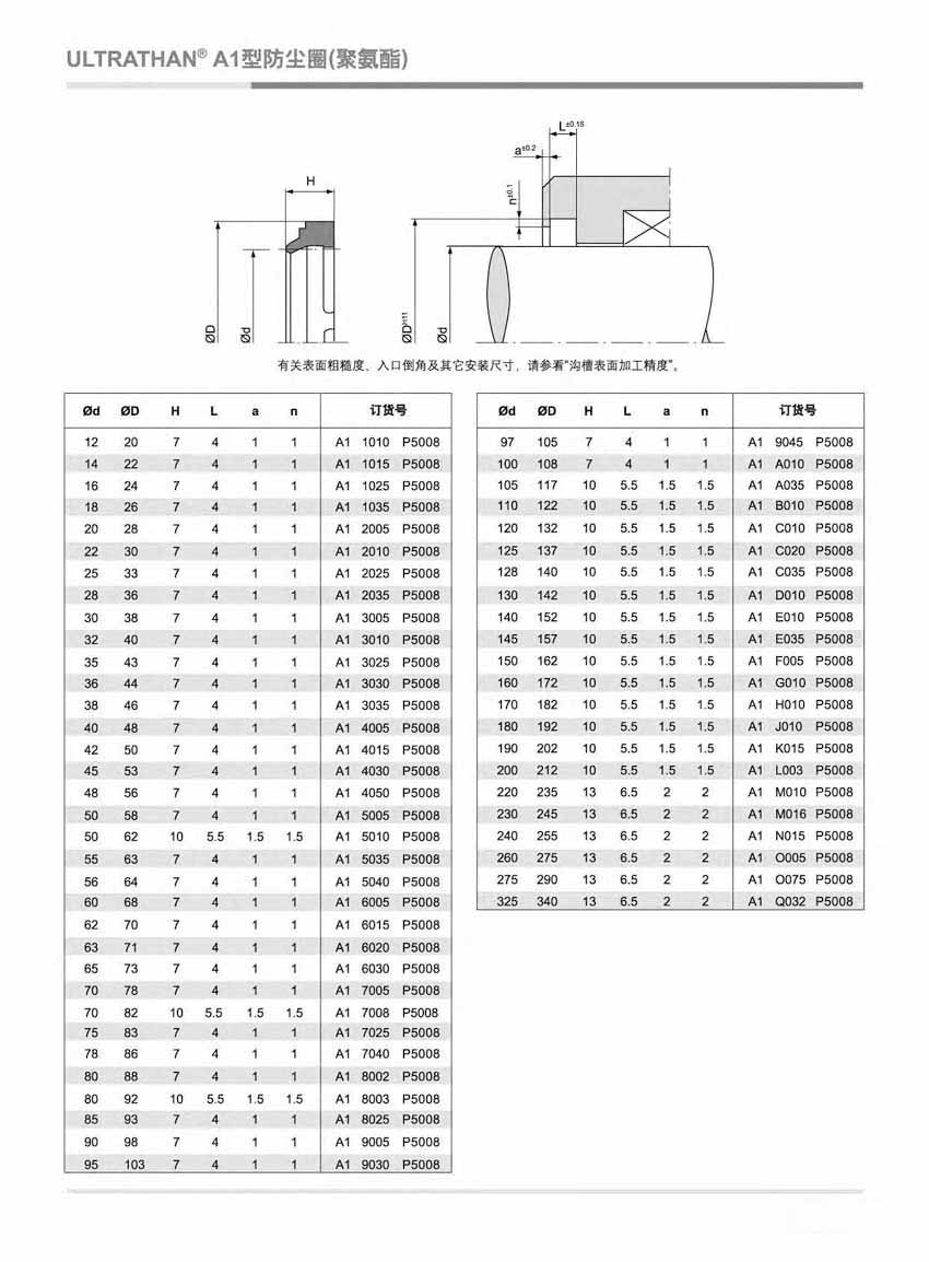 A1產品說明（2）.png