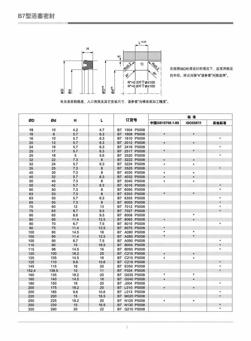 B7產品說明（2）.png