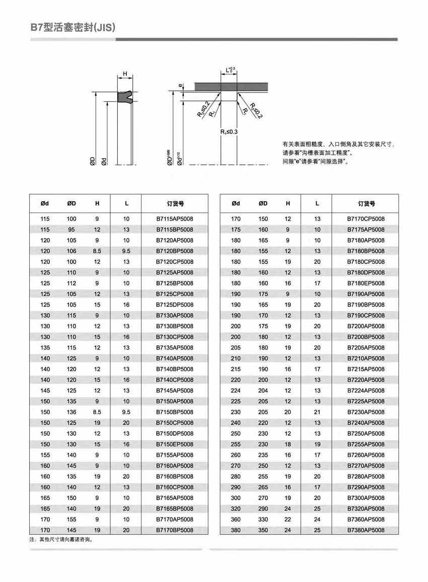 B7產品說明（4）.png