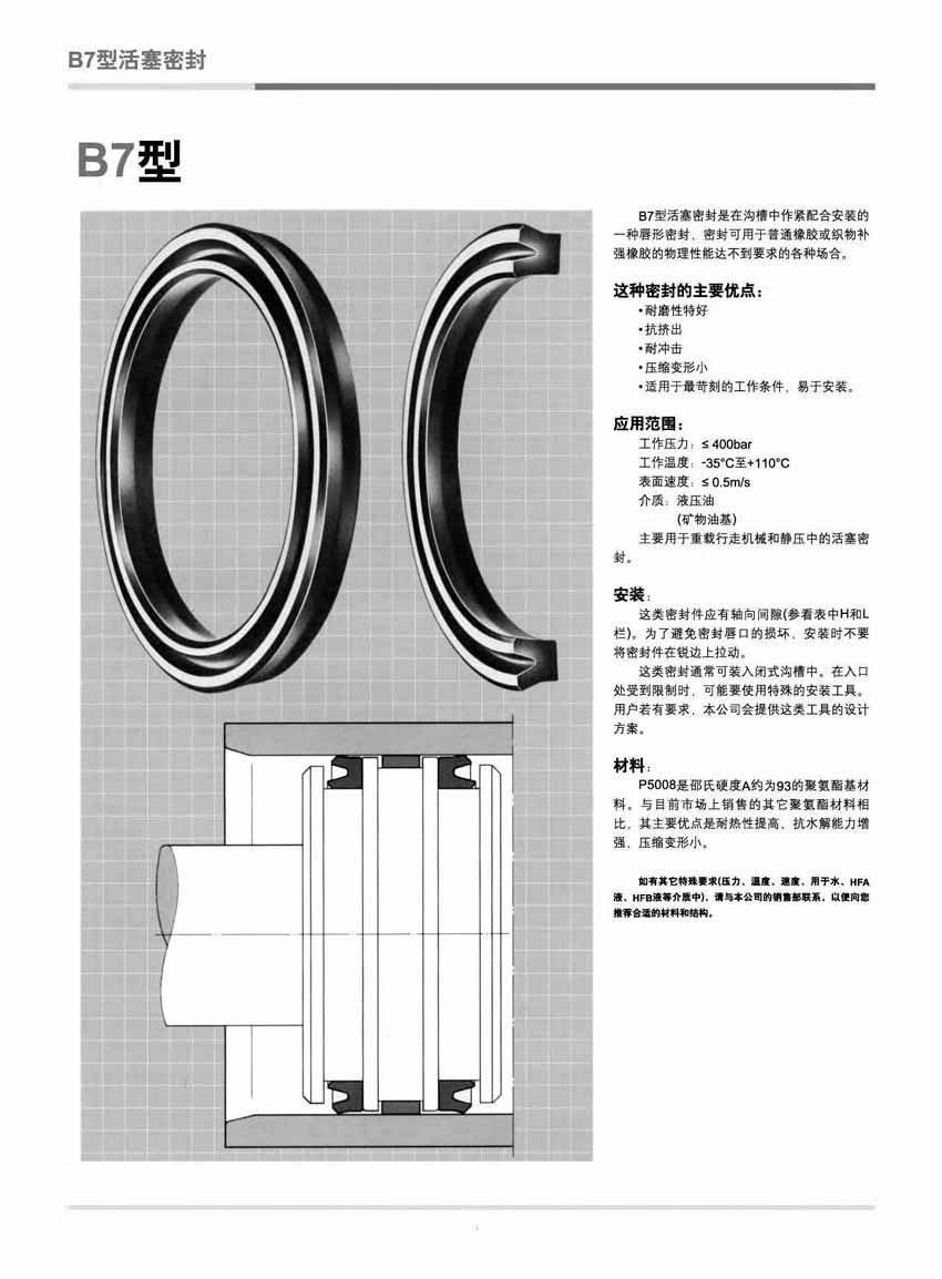 B7產品說明（1）.png