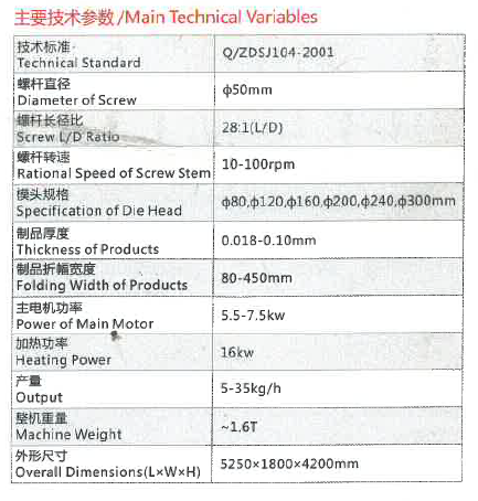 SJZ-50型凹凸自扣袋吹膜機(jī)02.png