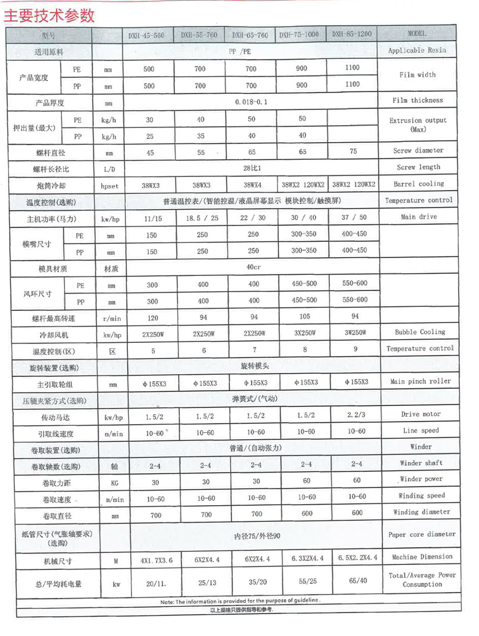 聚丙烯模頭旋轉(zhuǎn)吹膜機(jī)組02.png