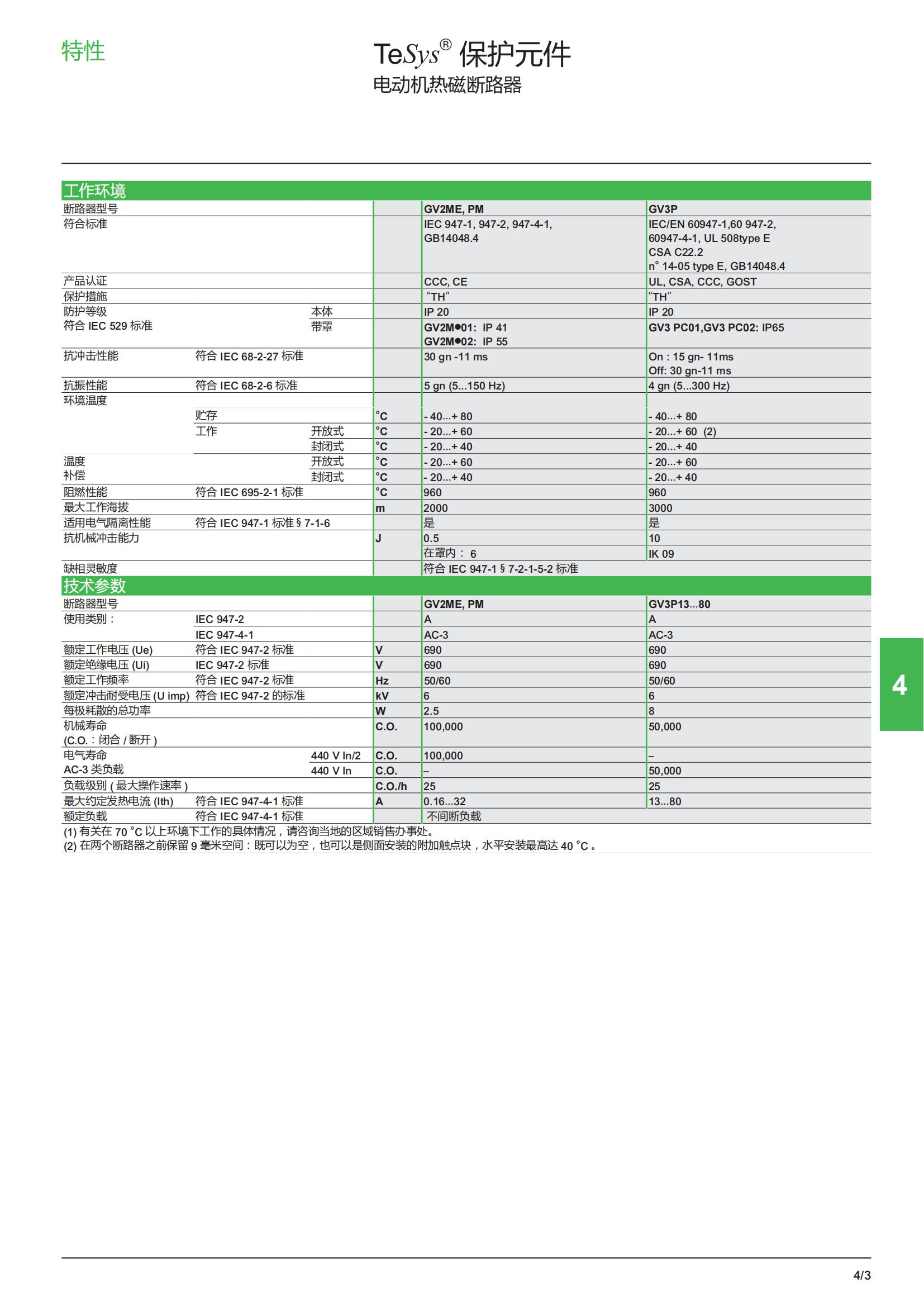 施耐德低壓控制樣本_132.png