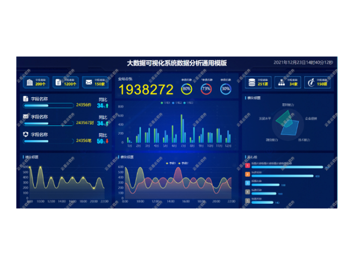 中山五金行业erp系统下载,erp